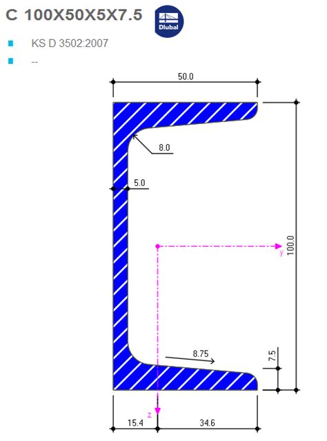 C 100X50X5X7.5 